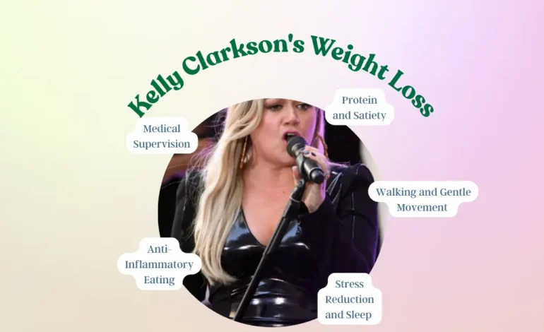  Kelly Clarkson’s Weight Loss: Updates in 2026