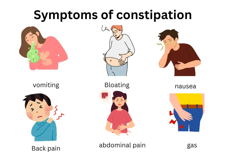 can constipation cause nausea