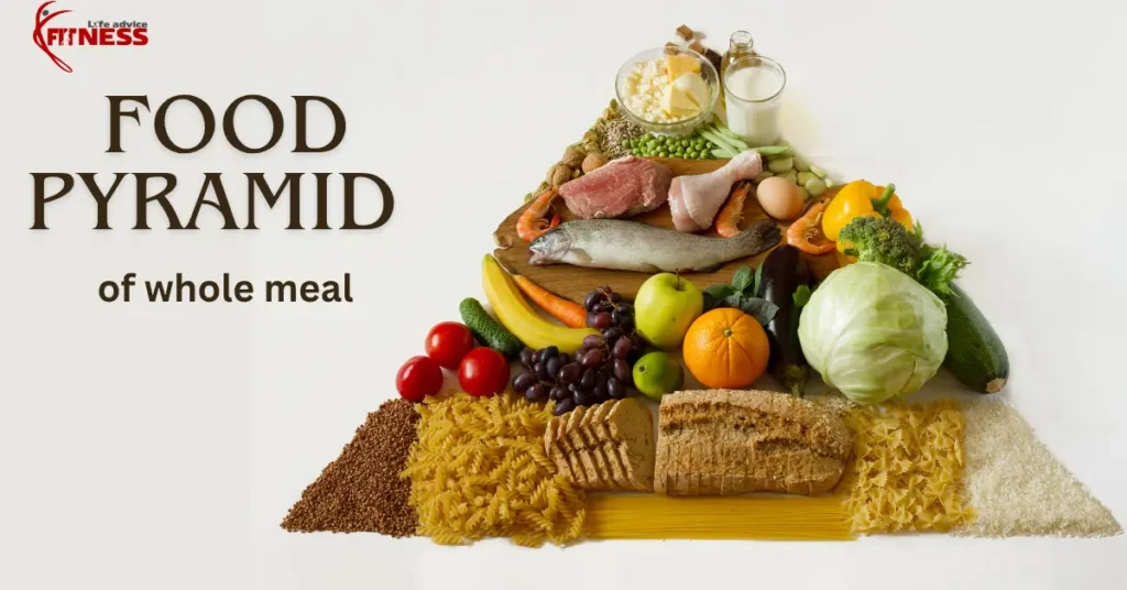 list of whole food diet pyramid